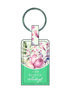 Leather-keyring--I-am-with-you-always