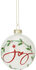 Christmas ball glass (set 4)_